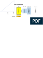 Distribution Unlimited Co - Minimum Cost Flow Problem