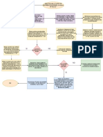 DIAGRAMAS CC - Drawio