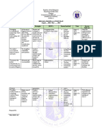 Brigada Eskwela Action Plan 2022 23