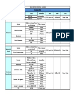 2022 08 08 Calendário Prévia Prestação de Contas Julho 2022