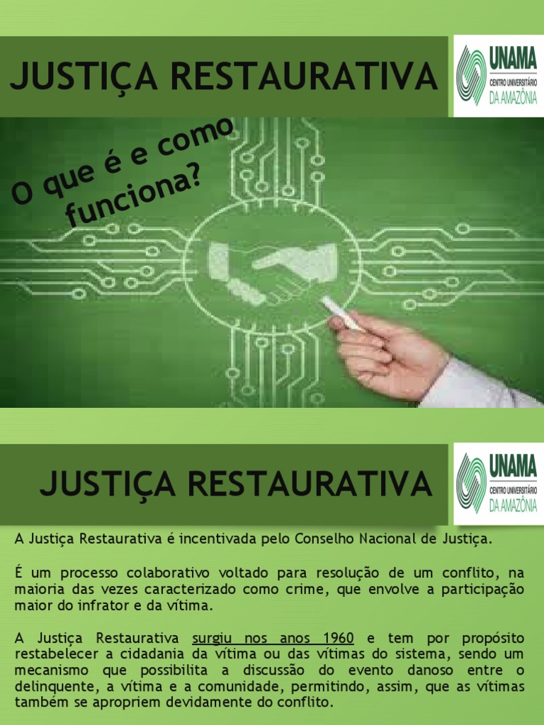 Justiça Restaurativa: Conceitos e Práticas | PDF | Justiça restaurativa ...