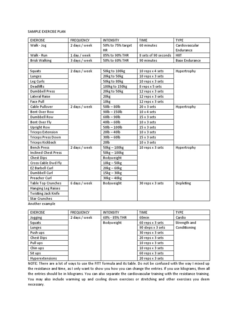 sample-exercise-plan-pdf-strength-training-determinants-of-health