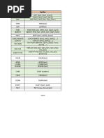 Excel Worksheet - Session 6 - Section A