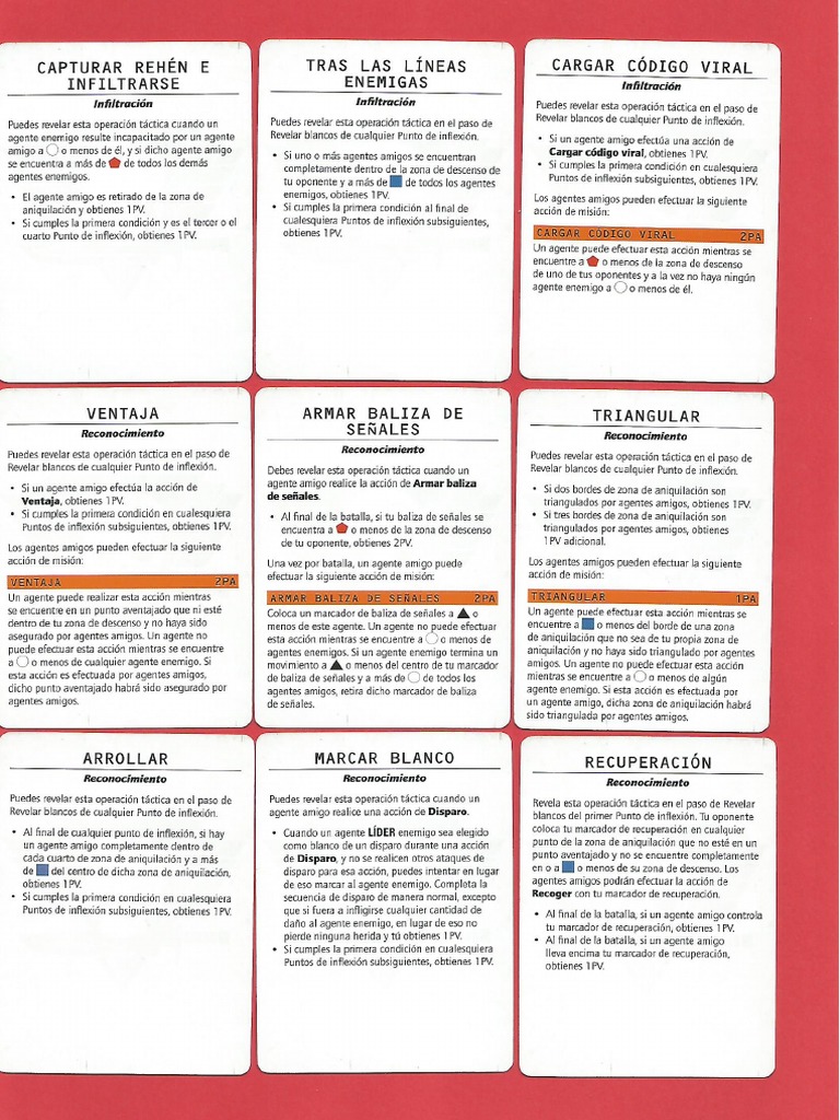 Kill Team 2021 - Operaciones Tácticas | PDF