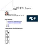 Diagrama Fusibles Megane 2 2004