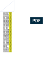 Kom Stem 2 Pagsusulit 3 Kasaysayan NG Wikang Pambansa Grades