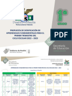 Z20 - Propuesta de Dosificacion Curricular 1T 22-23 1°