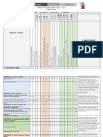 MATRIZ DE PLANIFICACION ANUAL.2022docx