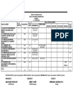 G9 MAPEH TOS 1stQ