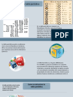 Diapositivas de Química