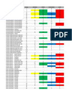 Cierre Secciones Junio 2022