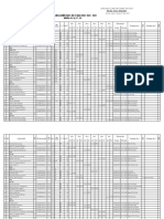 THỜI KHOÁ BIỂU HỌC KỲ 1 (2022-2023) -K55,56,57,58 - 20072022