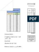 Verificación Micropipeta