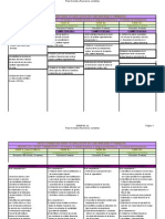 Ruta Formativa TGo