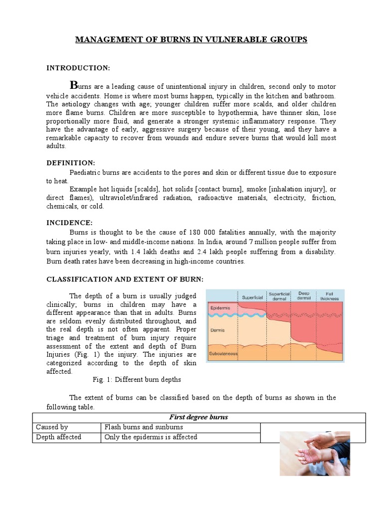 Pediatric Burns PDF Burn Clinical Medicine