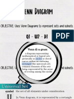 OBJECTIVE: Uses Venn Diagrams To Represent Sets and Subsets