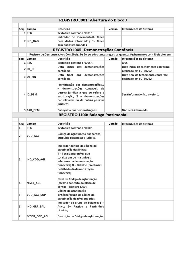 Geração Bloco J Sped Contábil | PDF | Contabilidade | Relatório anual