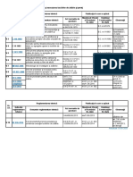 v. Reglementări Tehnice Privind Proiectarea Şi Executarea Lucrărilor de Zidărie Şi Pereţi