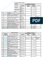 IX. Reglementări Tehnice Privind Proiectarea Şi Executarea Lucrărilor de Izolaţii