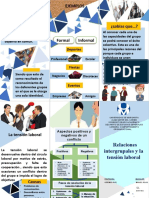 Relaciones Intergrupales y Tension Laboral