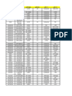 Base de Datos de FLY BACK