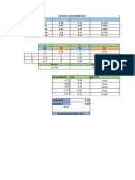 Calculos Primer Informe Fisica