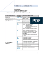 COMPOZIȚIA CHIMICĂ A MATERIEI VII - 2022-2023 Clasa A IX-a