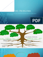 Arbol Del Problema