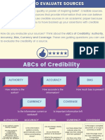 ABCs of Credibility