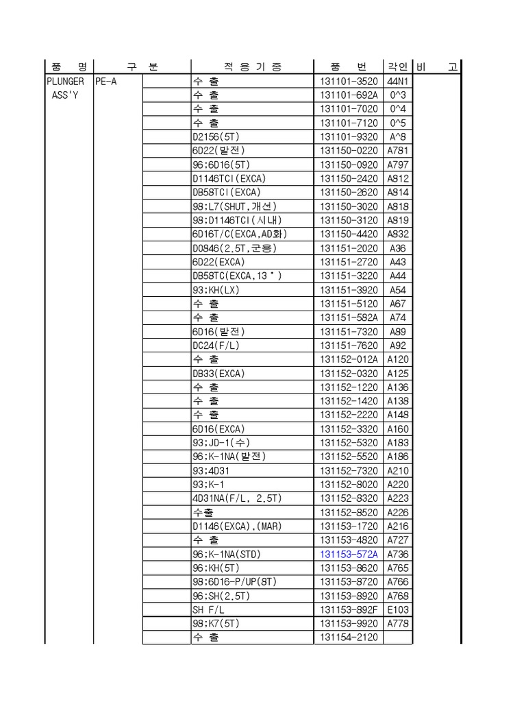 Prd spec 2 4 pdf