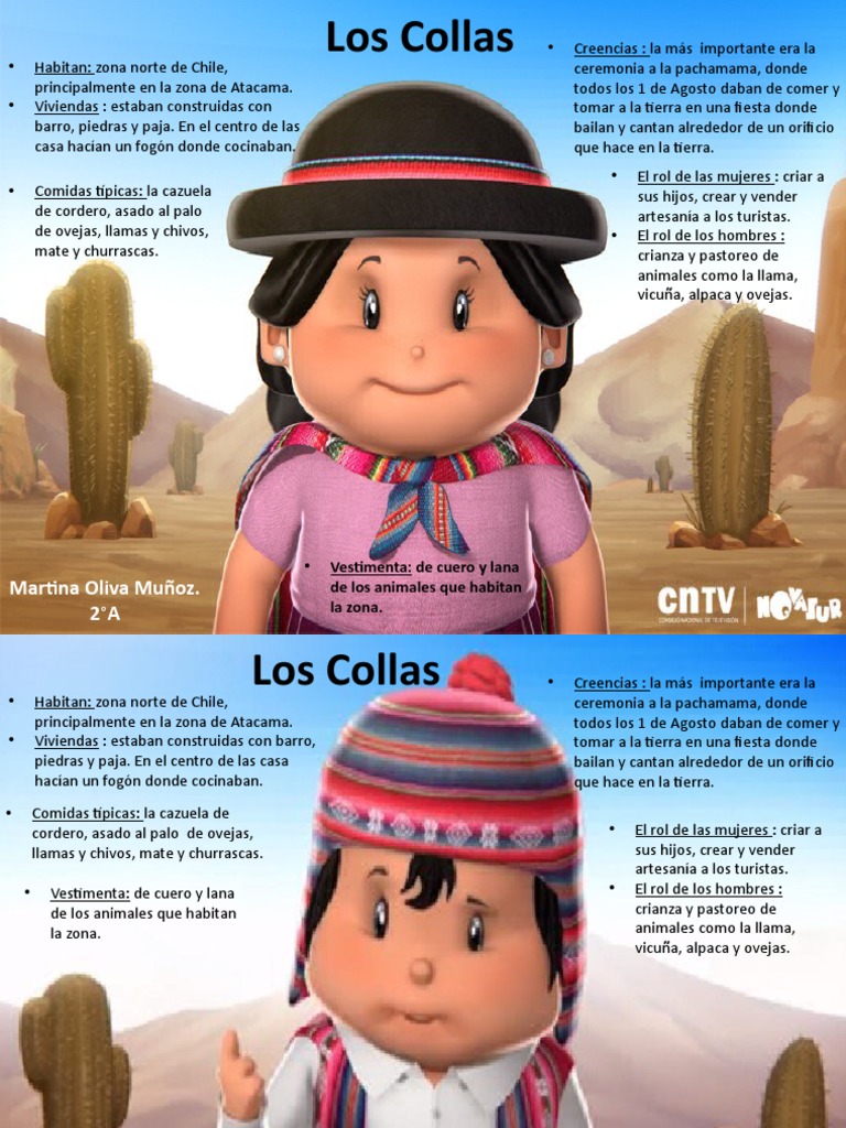 Los Collas Rescuerdo | PDF | Productos para el cabello de animales