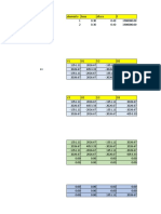 Analisis Ejercicios Clase