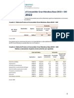 Inflación de Mendoza - Septiembre 2022