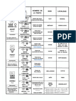 Calendario Antiguo-Egipt