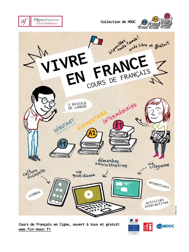 Flyers Vivre En France Et Travailler En France PDF
