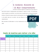 Modificación de Conducta