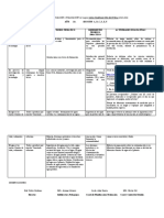 Planificación Cs Naturales 2do Año