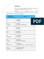 Personal Pronouns