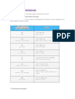 Possessive Pronouns