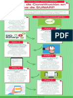 Semana 6 - Proceso SUNARP