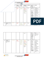 Overview MYP 4-5 LA French