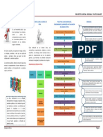 Triptico Codigo de Etica - PERPG