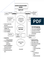 PDF Esquema Resumen Humanismo y Renacimiento DL