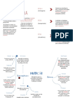 DNA, RNA e mutações genéticas