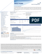 Sucorinvest Stable Fund Maret 2022