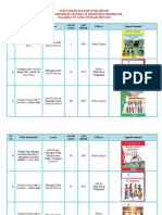 Lista Manuale RROME 2021 2022