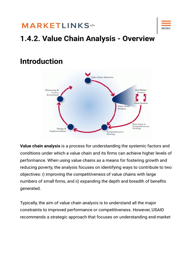 1.4.2. Value Chain Analysis - Overview - Marketlinks | PDF | Market ...