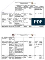 Poa Año Lectivo 2021-2022 Organizacióngestión Administrativa