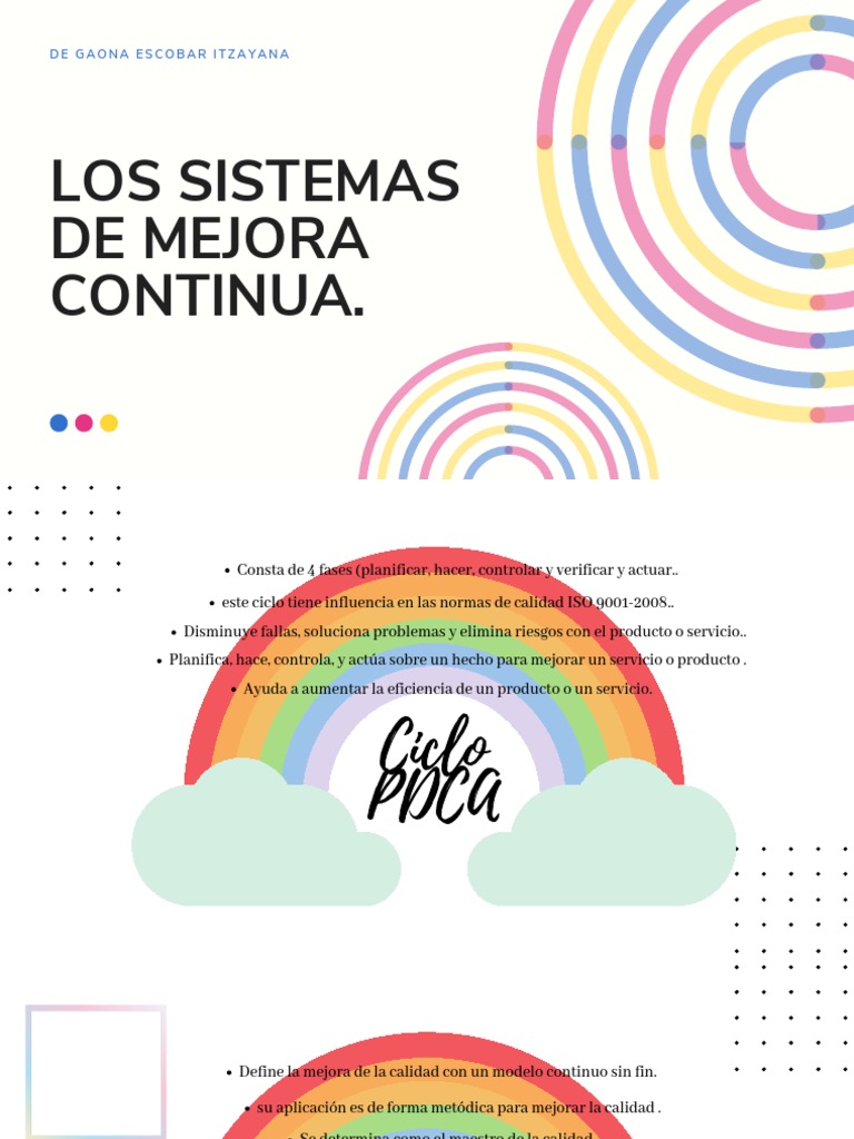 Sistemas de Mejora Continua en Calidad | PDF | Calidad (comercial ...