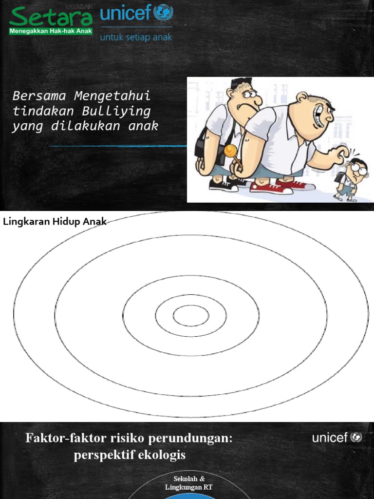 Understanding Bullying Case Studies And Scenarios For Discussion Pdf